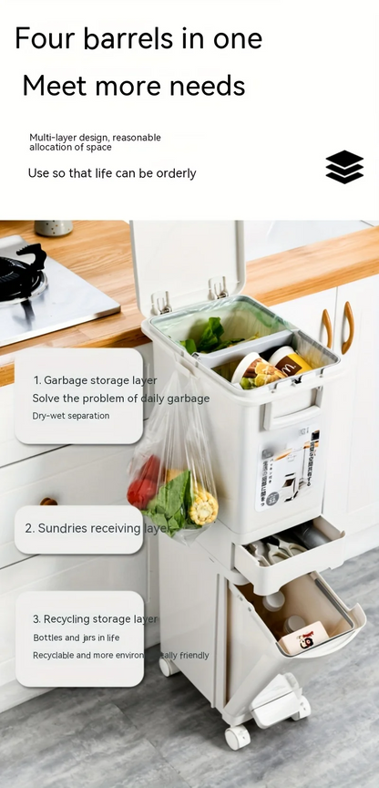 poubelle de tri cuisine description